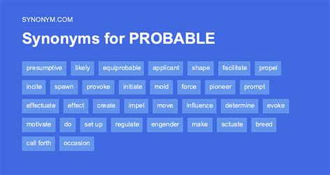 probable synonym